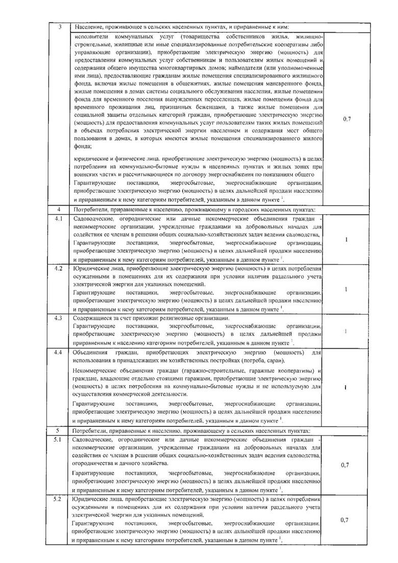 post2015 79 37 1