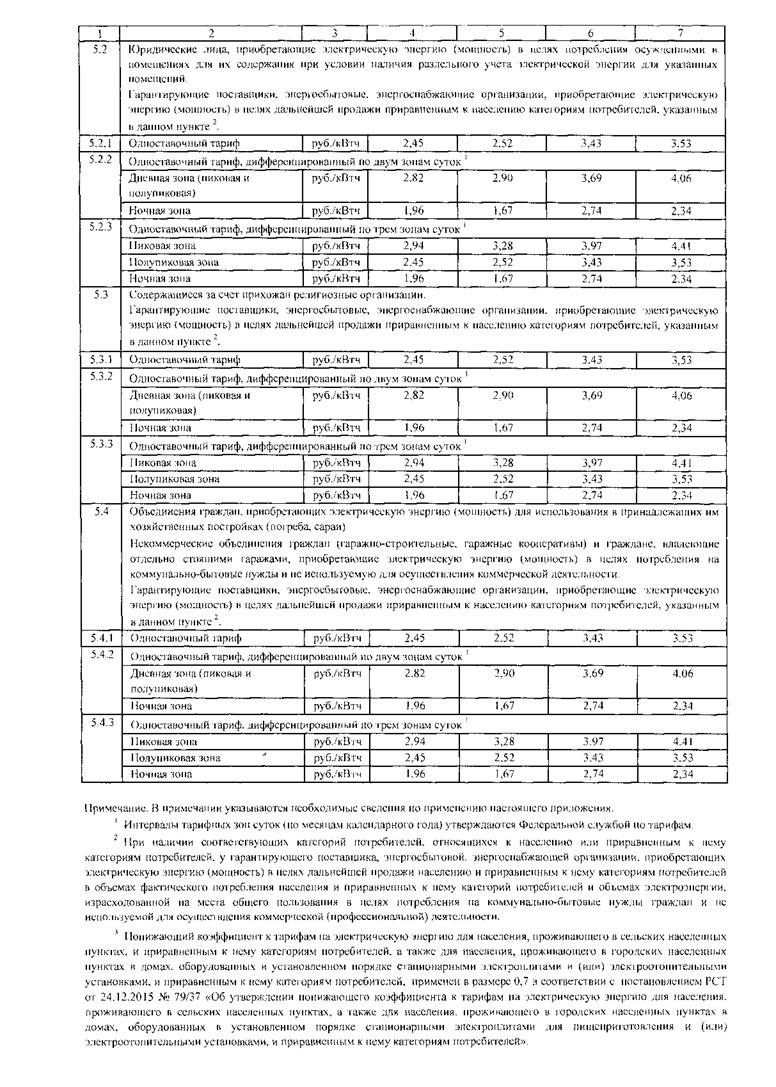 post2015 80 1 4